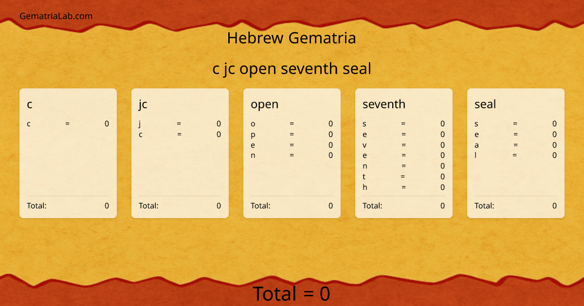 c jc open seventh seal in hebrew Gematria
